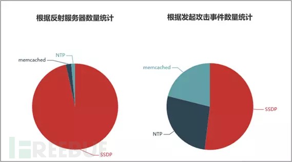 3月第5周業務風控關注 | 央視曝光偷密碼的“萬能鑰匙”，9億人個人資訊存風險