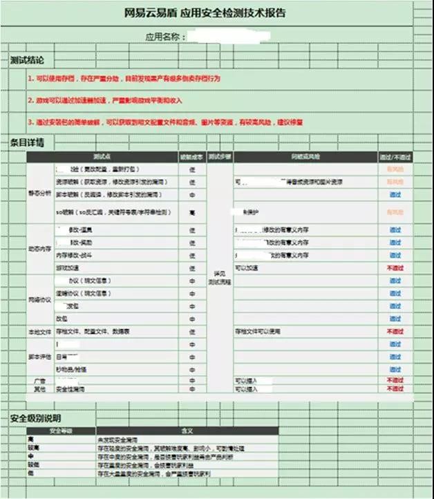 不再任人欺負！手遊安全的進階之路