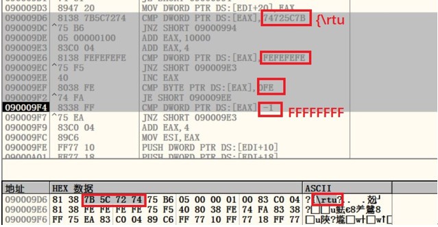 分析CVE-2015-1641的記錄