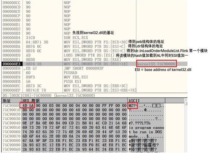 分析CVE-2015-1641的記錄