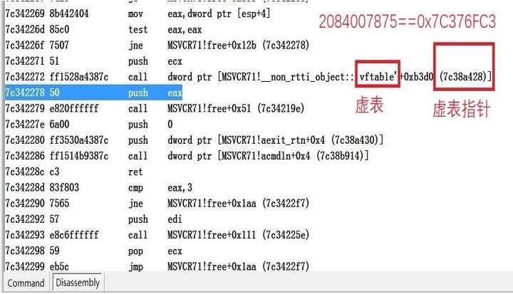 分析CVE-2015-1641的記錄