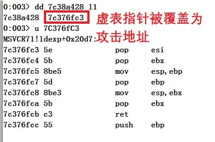 分析CVE-2015-1641的記錄