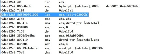 分析CVE-2015-1641的記錄