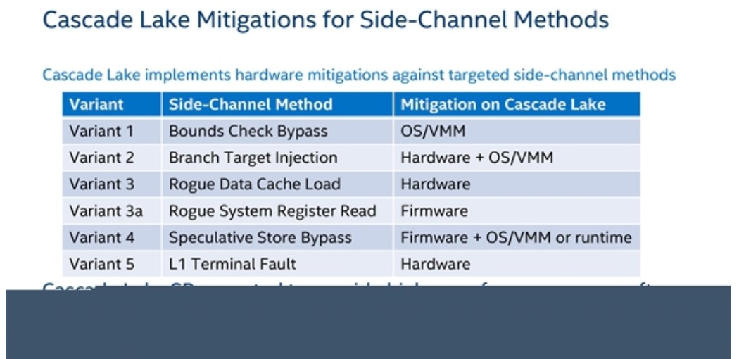 Intel新至強Cascade Lake架構細節公佈：硬體底層仍存漏洞