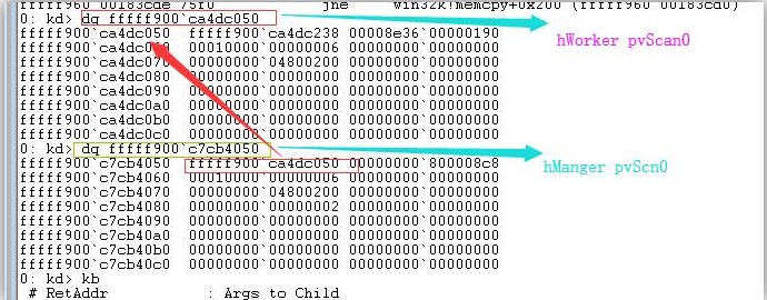 CVE-2016-0040 濫用GDI 核心提權漏洞