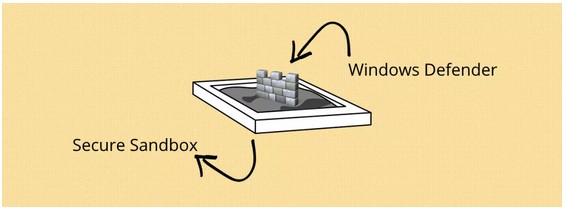 新的里程碑 | Windows Defender已找到對抗“HIV”的方法