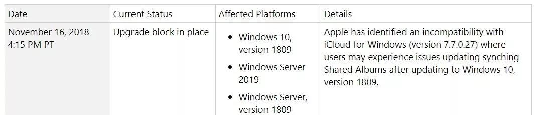 Microsoft聯手Apple，為iCloud使用者解決相容問題