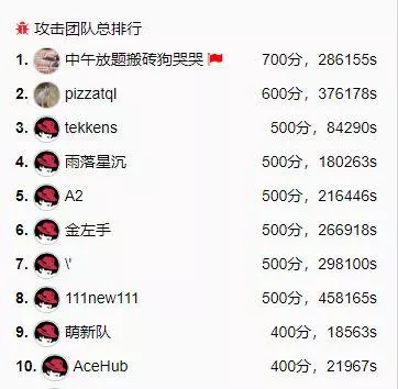 看雪CTF.TSRC 2018 團隊賽 第七題 『魔法森林』 解題思路