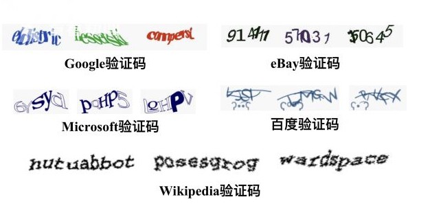 文字驗證碼被曝漏洞，淘寶、京東都中招！