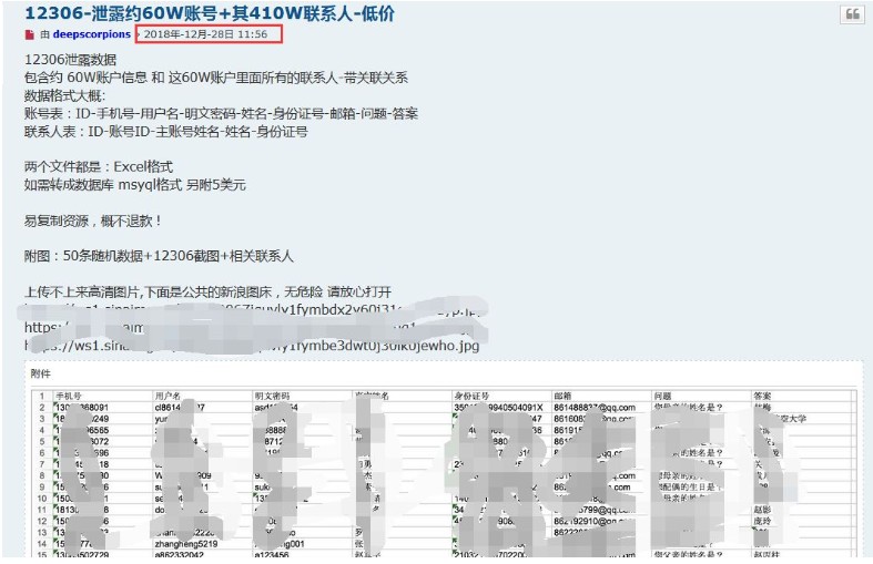 12306恐中招！400萬資料遭洩露，請儘快更改密碼！