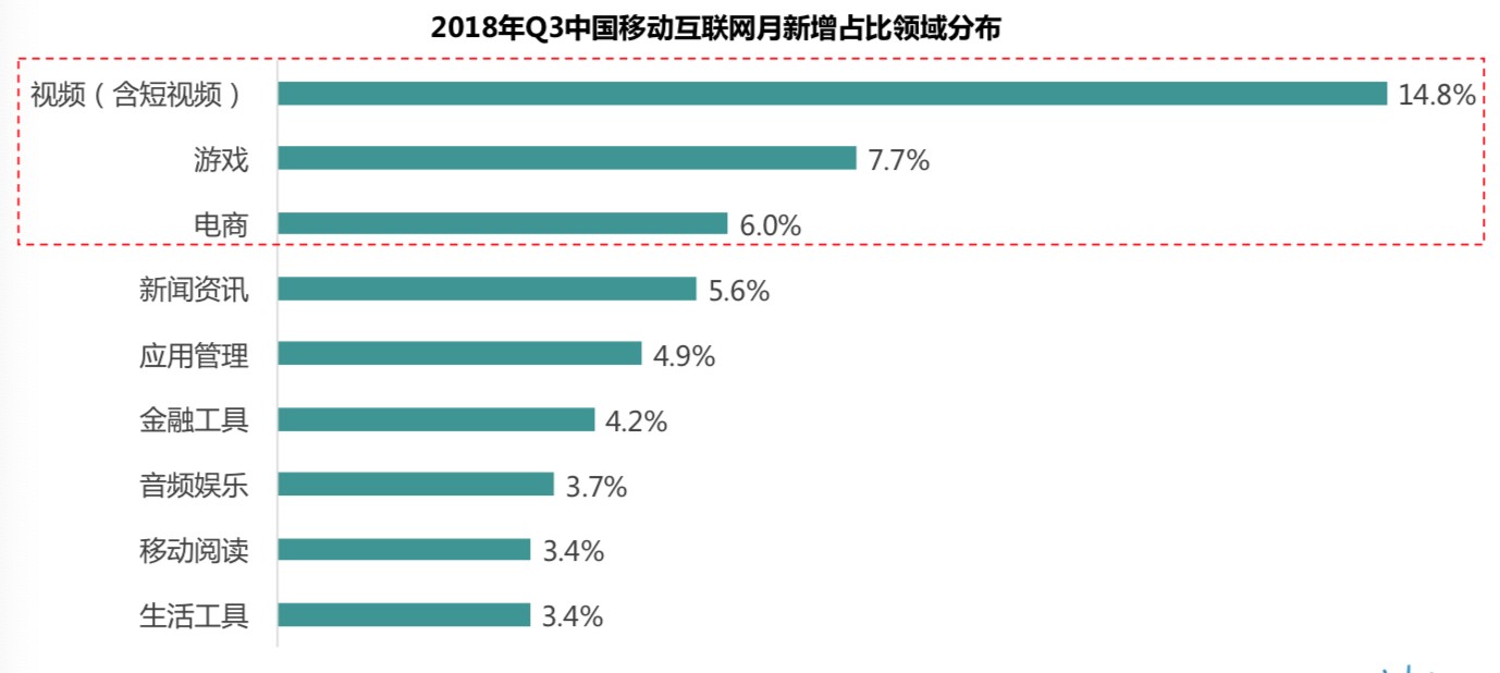 幾維安全：千錘百煉，鍛造移動遊戲安全防護黃金鎧甲