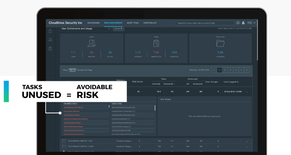 【RSA2019 創新沙盒】CloudKnox—用於混合雲環境中的身份授權管理平臺