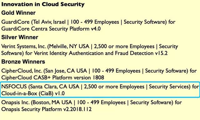 RSA 2019觀察：在高效和安全中找到Incident Response新的平衡點