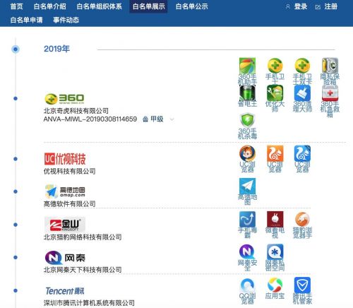 2019移動網際網路自律白名單公佈 高德地圖騰訊等入選