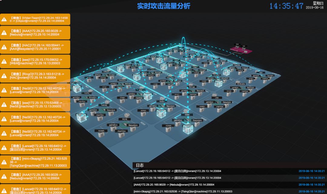 第三屆“強網杯”全國網路安全挑戰賽圓滿落幕