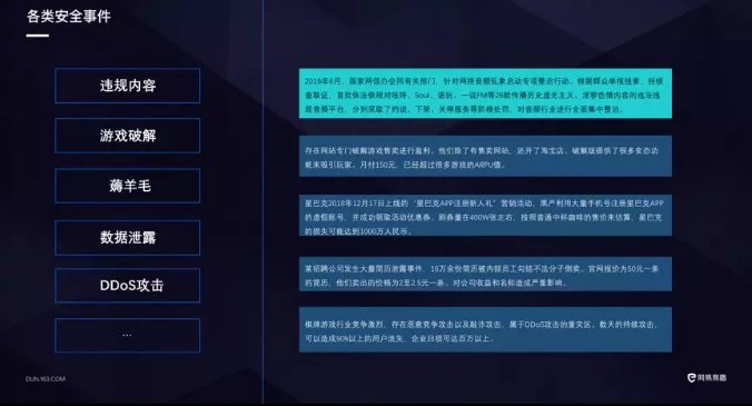 ​網易易盾高洪亮：縱深檢測防禦體系，企業內容安全問題的解決之道