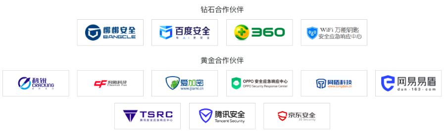 2019 SDC 議題回顧 | 是誰推開我的“窗”：iOS App介面安全分析