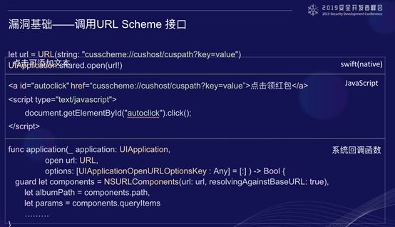 2019 SDC 議題回顧 | 是誰推開我的“窗”：iOS App介面安全分析