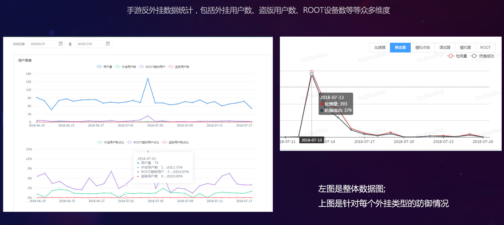 網易易盾高階產品經理瞿湘昆在第二十屆遊交會上分享手游出海安全方案