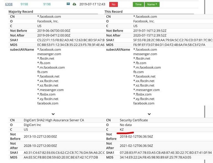 Google和Mozilla正設法阻止哈薩克ISP強制安裝證書行為