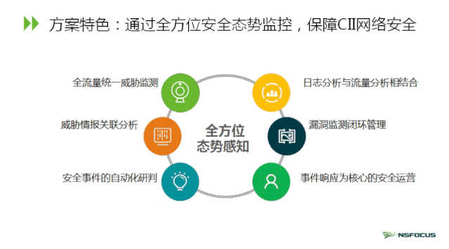 天津，我們來了丨2019年國家網路安全宣傳週