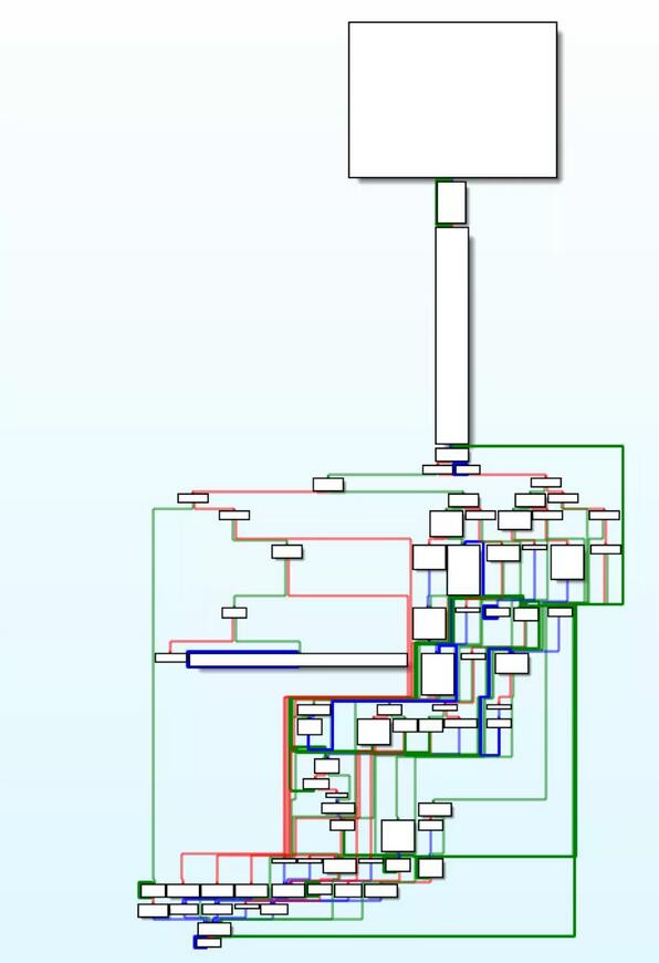 為什麼說SO加固+無原始碼VMP是最佳的Android手遊安全保護方案？