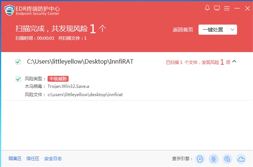 竊取加密貨幣的新型木馬：InnfiRAT