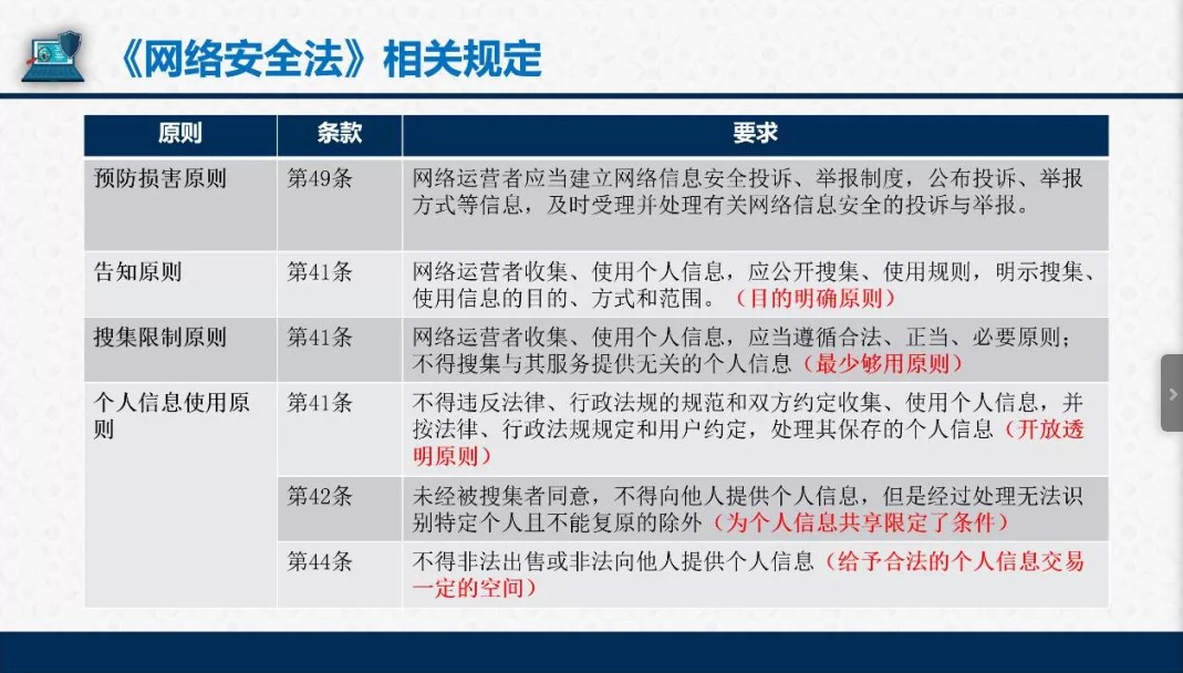 公安部第三研究所研究員張豔博士分享如何做好個人資訊保安保護要求