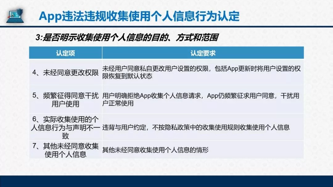 公安部第三研究所研究員張豔博士分享如何做好個人資訊保安保護要求