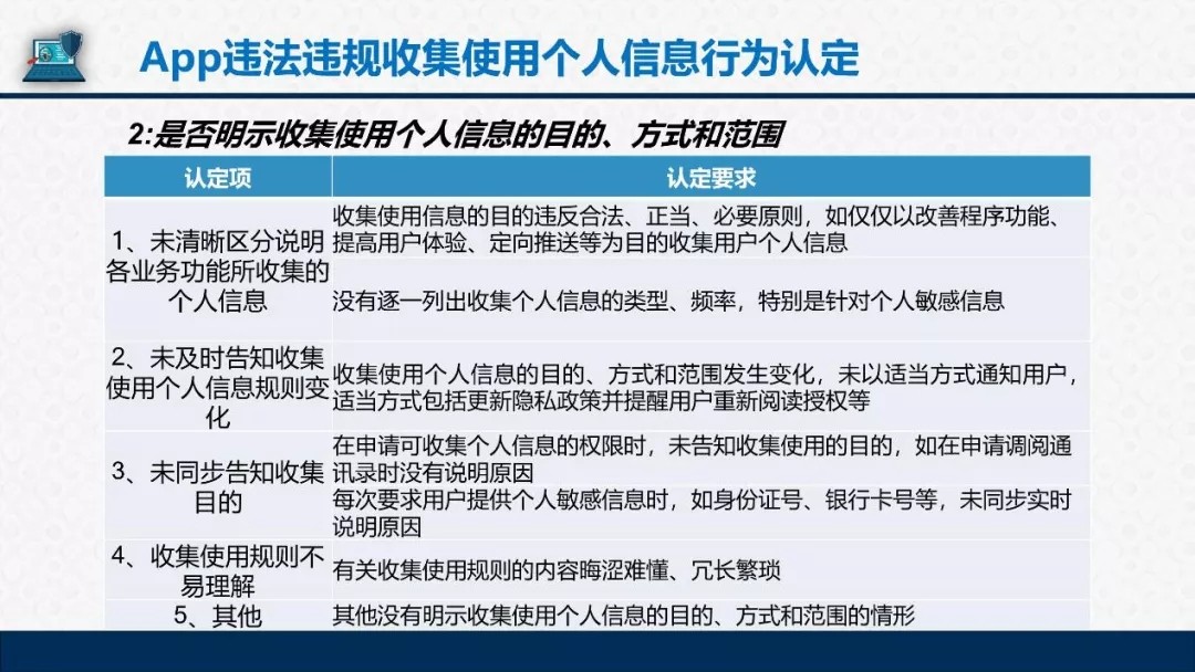 公安部第三研究所研究員張豔博士分享如何做好個人資訊保安保護要求