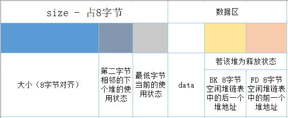 看雪.紐盾 KCTF 2019 Q3 | 第六題點評及解題思路