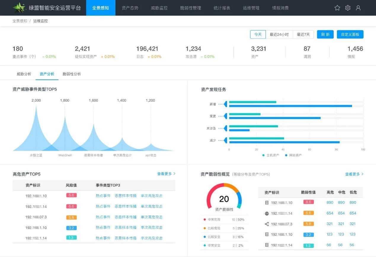 喜報 | 綠盟智慧安全運營平臺（NSFOCUS iSOP）入圍世界網際網路領先科技成果