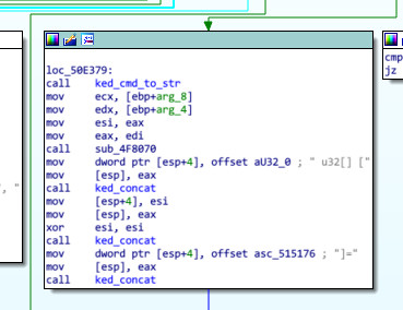 CVE-2018-14847：一個能修復自己的RouterOS漏洞