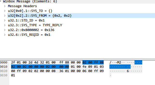 CVE-2018-14847：一個能修復自己的RouterOS漏洞