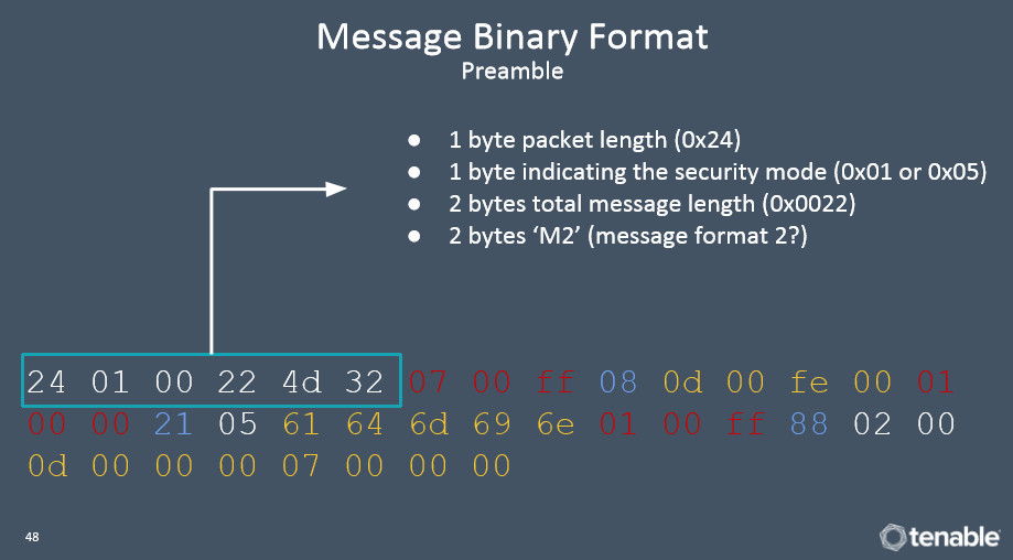 CVE-2018-14847：一個能修復自己的RouterOS漏洞