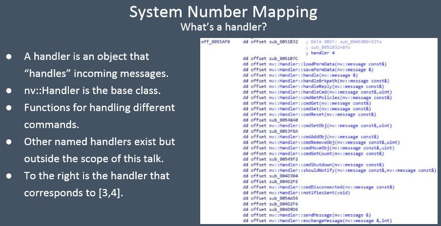 CVE-2018-14847：一個能修復自己的RouterOS漏洞