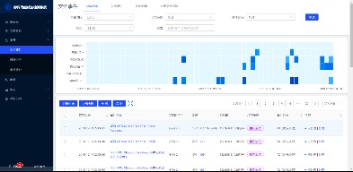 注意！挖礦蠕蟲病毒BuleHero 4.0版來襲 感染電腦超3萬臺