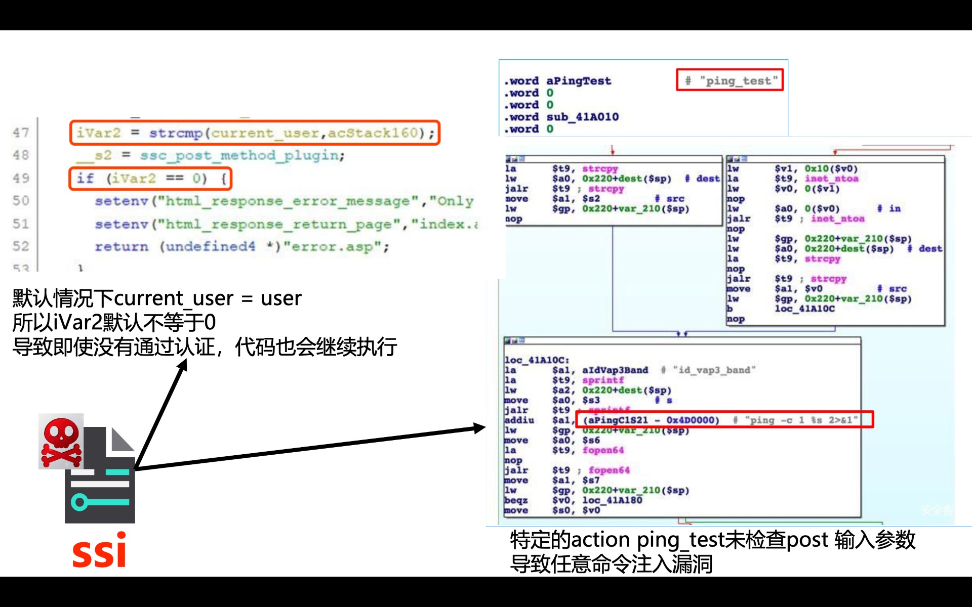 這個D-Link不願修復的高危漏洞，影響面被嚴重低估了！