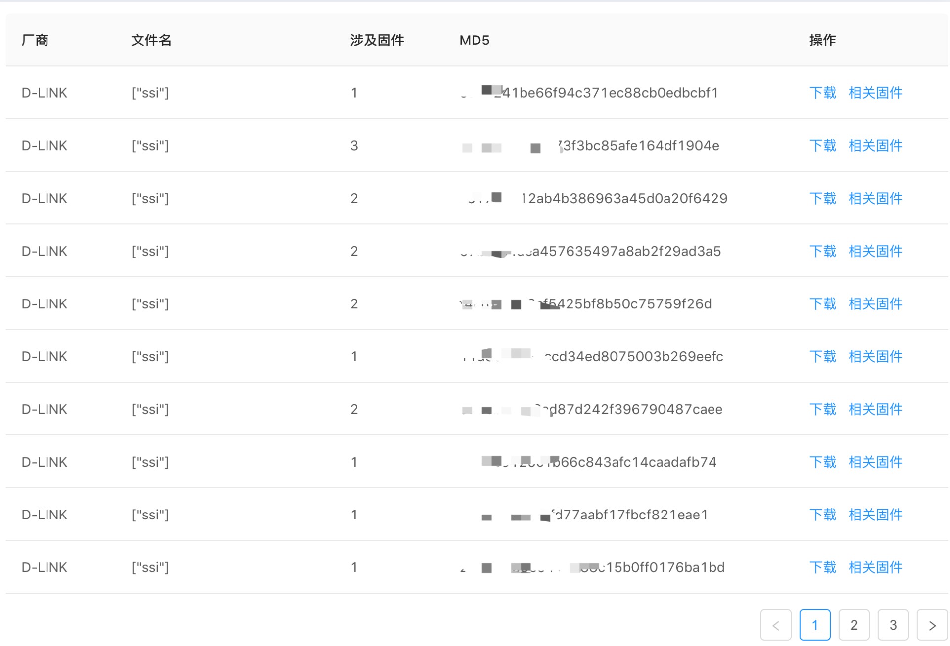 這個D-Link不願修復的高危漏洞，影響面被嚴重低估了！