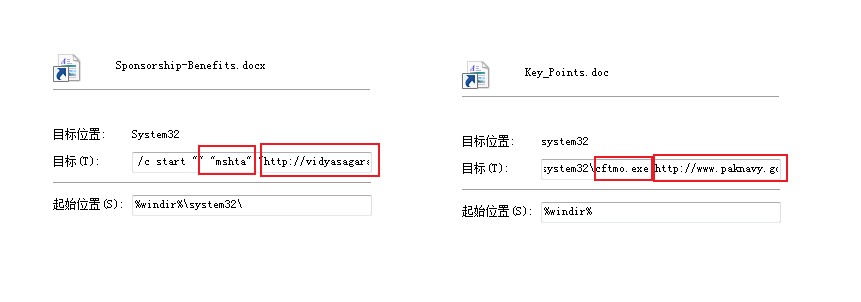 遊蕩於中巴兩國的魅影——響尾蛇(SideWinder) APT組織針對巴基斯坦最近的活動以及2019年該組織的活動總結