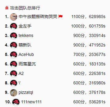 看雪CTF.TSRC 2018 團隊賽 第十二題『移動迷宮』 解題思路