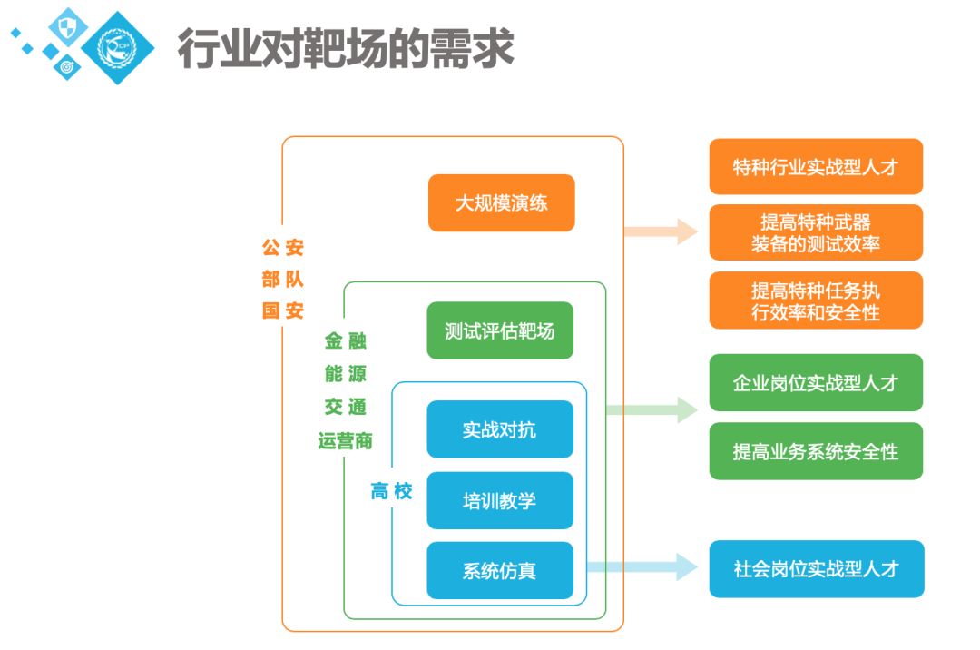 RSAC 2020 | “Human Element”新風向標帶來的安全行業漣漪