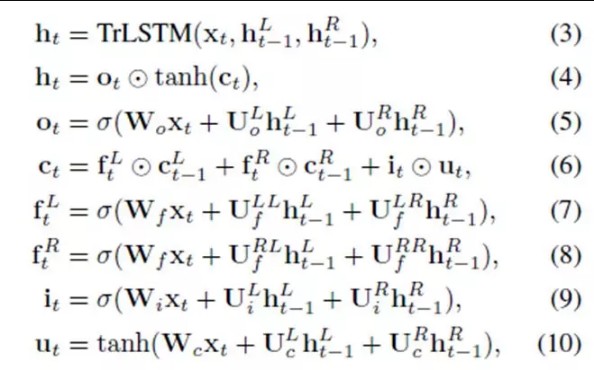 ESIM模型的“全能版”！網易易盾實驗室研究員解讀HIM混合推理模型