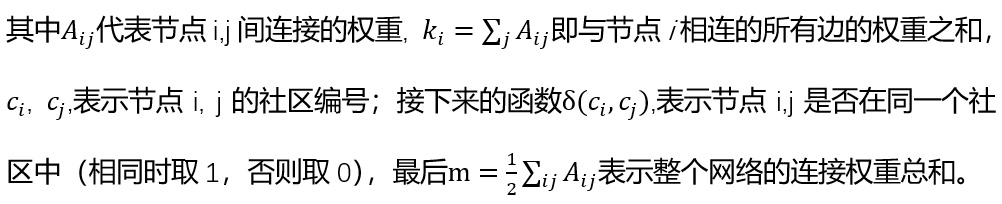 騰訊安全威脅情報中心“明廚亮灶”工程：圖分析技術在惡意域名挖掘和家族識別中的應用揭祕