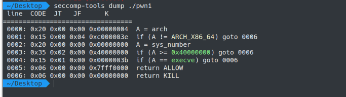 圖片26 seccomp-tools