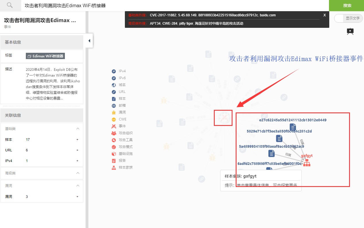 利用漏洞攻擊Edimax WiFi橋接器，綠盟威脅情報中心支援相關檢測