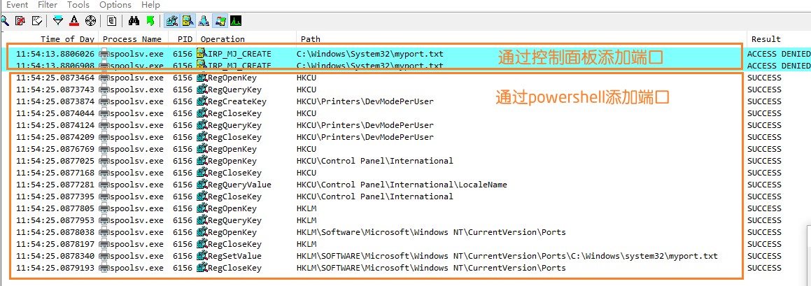 Windows PrintDemon提權漏洞分析