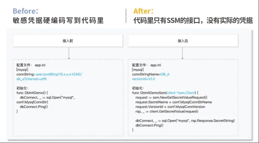 開源時代，追求開發效率的同時如何保障敏感憑據安全？