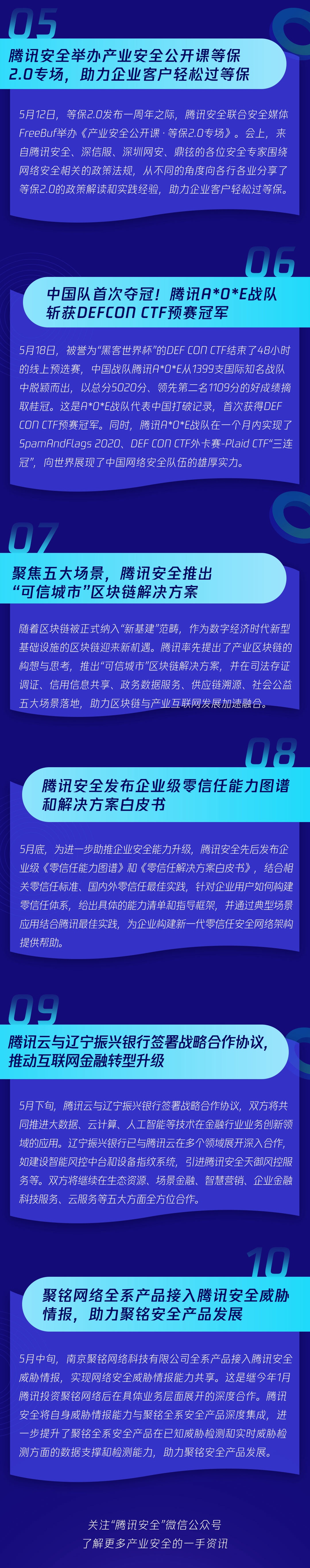 騰訊安全月報 | 多項產品獲頂級機構推薦、“可信城市”區塊鏈解決方案發布、等保2.0公開課舉行……