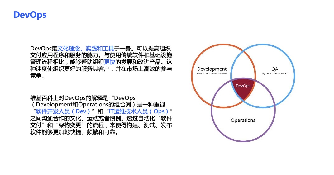 從SDL到DevSecOps：始終貫穿開發生命週期的安全